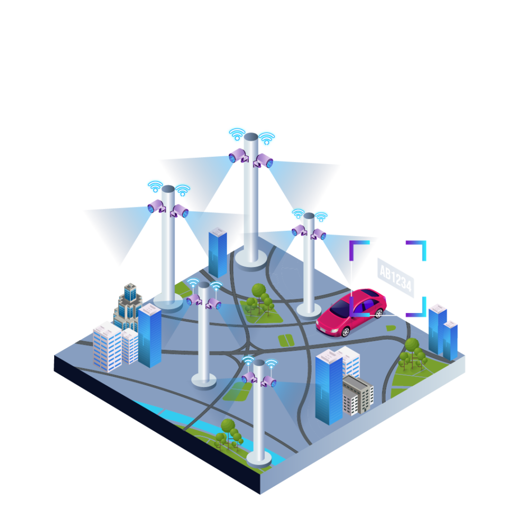 solucoes monuv para seguranca publica colaborativa VMS em nuvem e IA para central de monitoramento