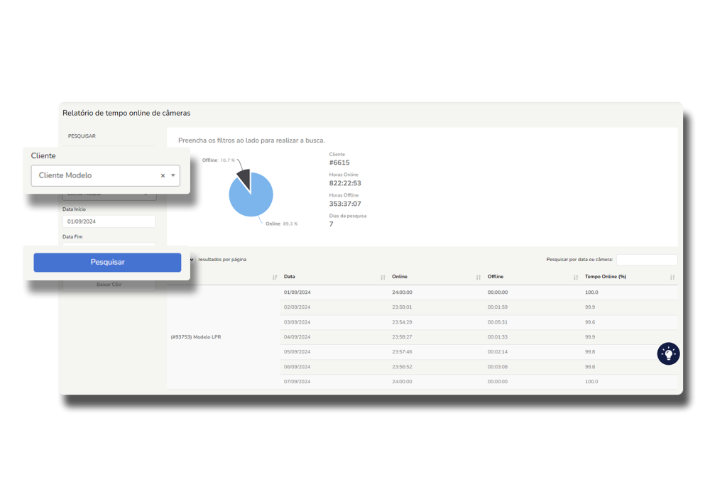 Monuv News Setembro VMS em nuvem e IA para central de monitoramento nova aplicacao VMS em nuvem e IA para central de monitoramento