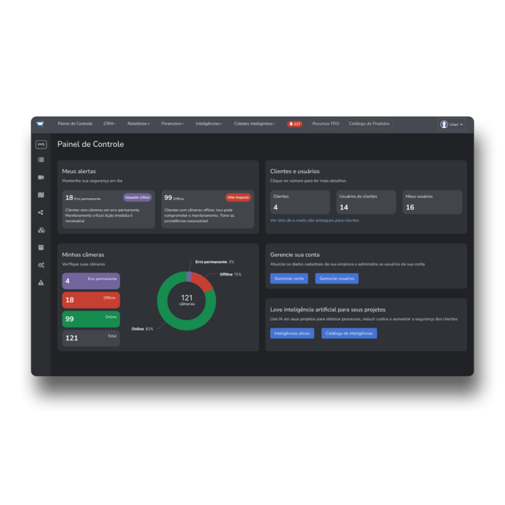 Monuv News Junho VMS em nuvem e IA para central de monitoramento confia VMS em nuvem e IA para central de monitoramento