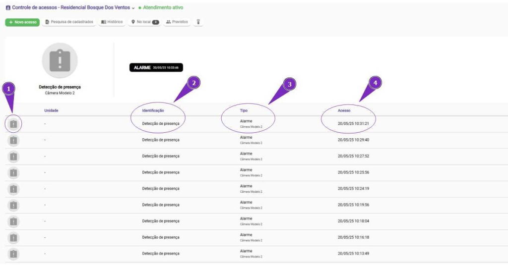 Integração Monuv e Condfy: automação e inteligência para quem atua com portaria física e remota VMS em nuvem e IA para central de monitoramento monitoramento plataforma confy VMS em nuvem e IA para central de monitoramento