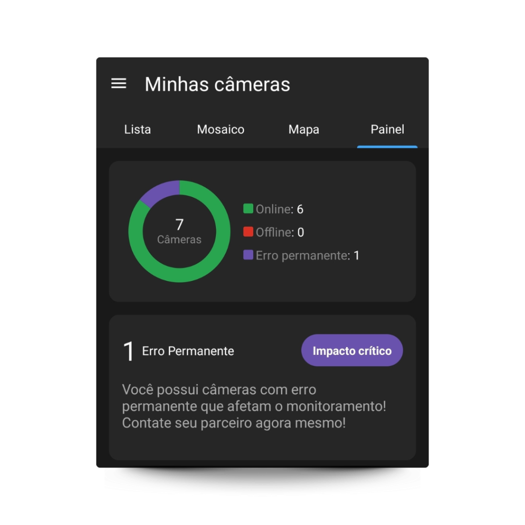Monuv News Agosto VMS em nuvem e IA para central de monitoramento gestao camera app VMS em nuvem e IA para central de monitoramento