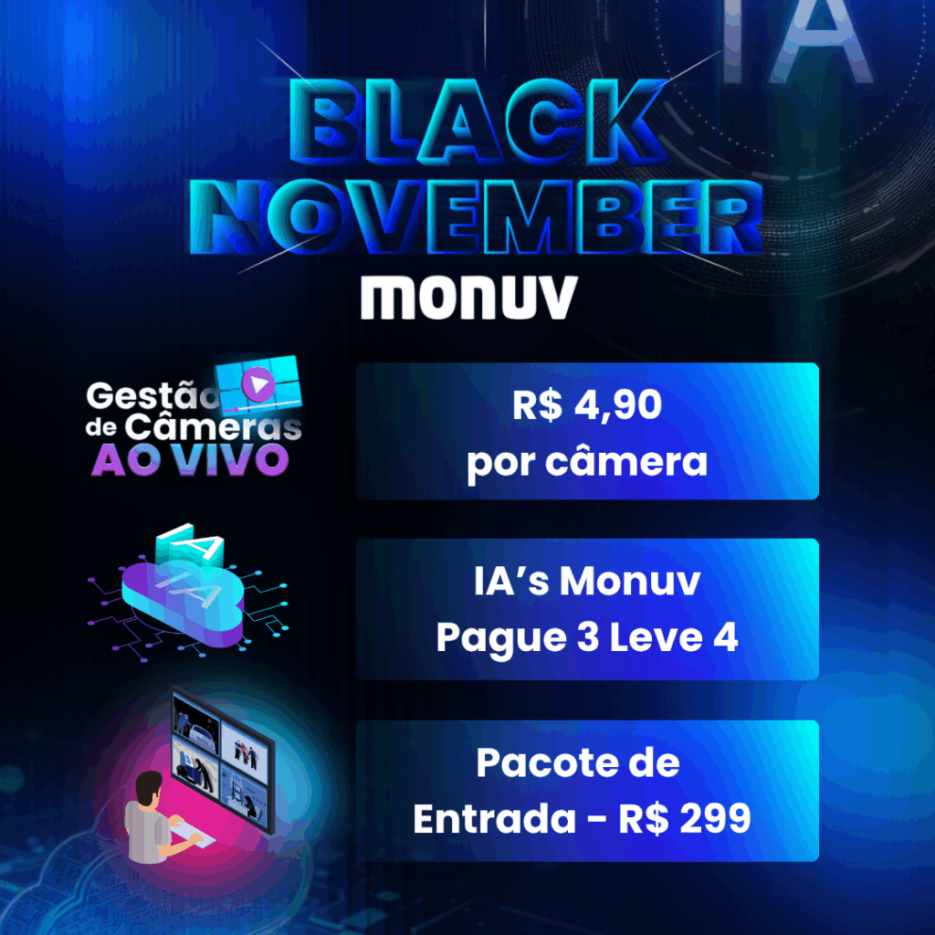 R 490camera VMS em nuvem e IA para central de monitoramento