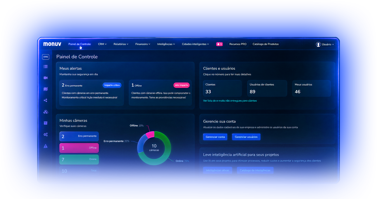hero 1 VMS em nuvem e IA para central de monitoramento